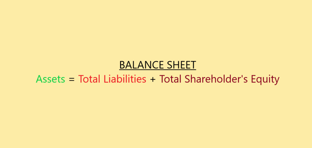 Balance Sheet