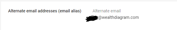 alternative email address created