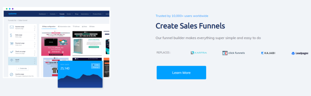 create sales funnels