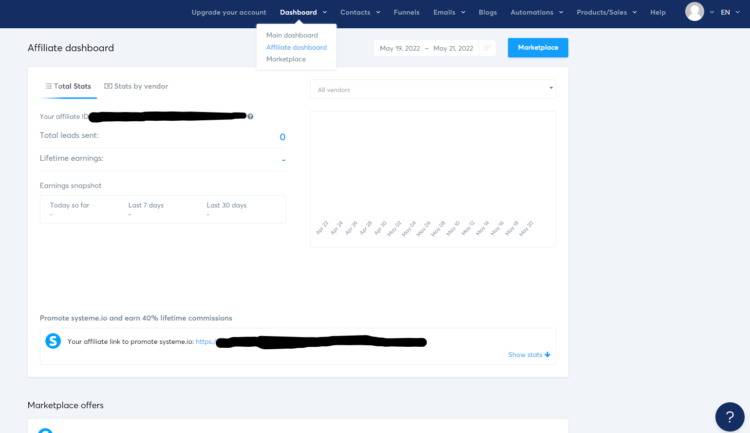 Systeme.io Dashboard - Wealth Diagram
