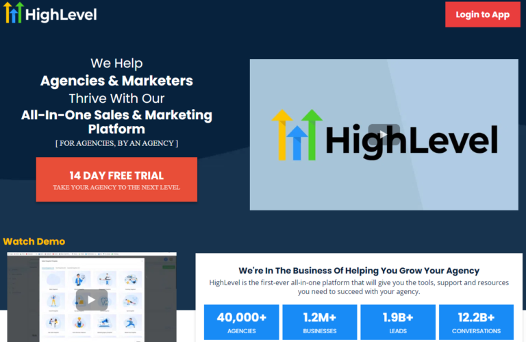 GoHighLevel: The All-In-One Marketing and CRM Solution for Agencies